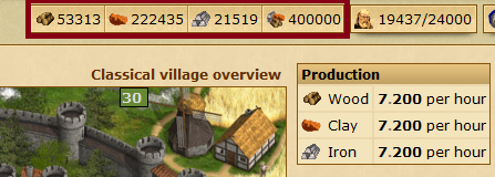 Village Headquarters - Tribalwars Wiki EN